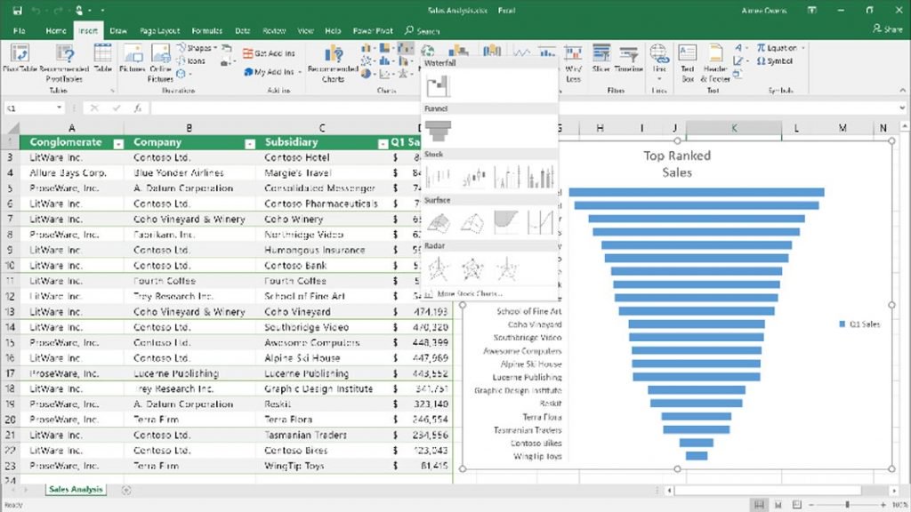 Download Free Office 365 For Mac